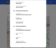 Aplikasi Monitoring Pengemudi & Motor